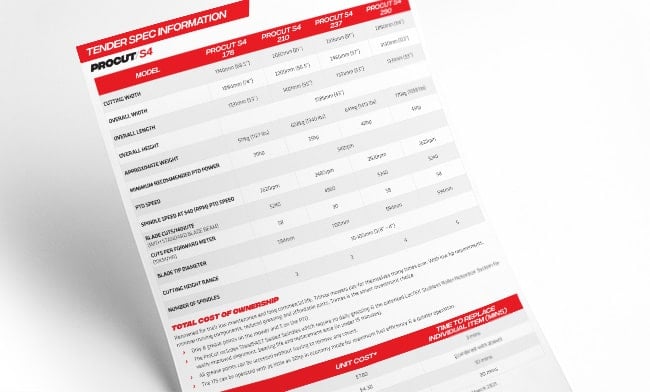 Tender Spec Documents - Sales Resources - Dealer Centre