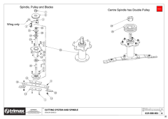 758 - Stealth S3 340 - Cutting System